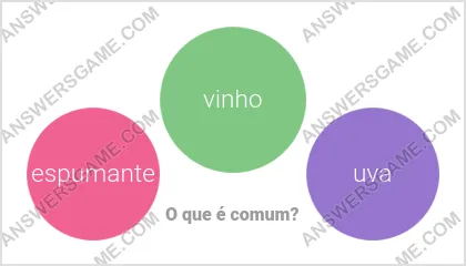 Respostas ao jogo Palavra Impostor Nível 18 Puzzle 8