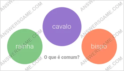 Respostas ao jogo Palavra Impostor Nível 14 Puzzle 12