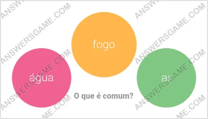 Respostas ao jogo Palavra Impostor Nível 13 Puzzle 20