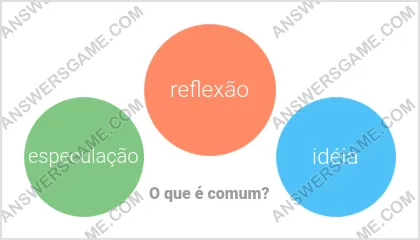 Respostas ao jogo Palavra Impostor Nível 3 Puzzle 8