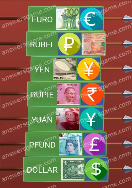 Lösungen für Word Logic Schloss 1 Lokale Währung