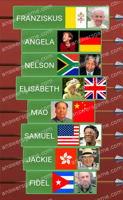 Lösungen für Word Logic Schloss 1 Prominente Namen