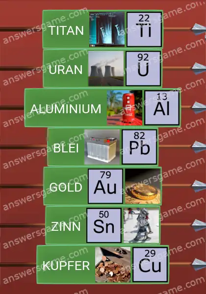 Lösungen für Word Logic Schloss 1 Metalle