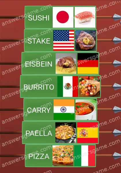 Lösungen für Word Logic Schloss 2 Nationale Küche