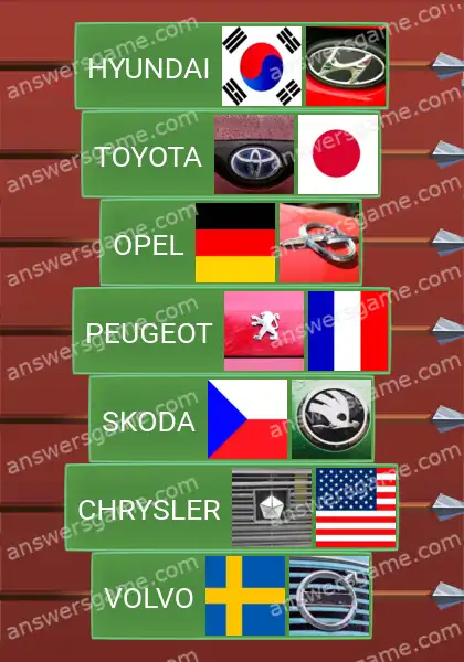 Lösungen für Word Logic Schloss 2 Autos