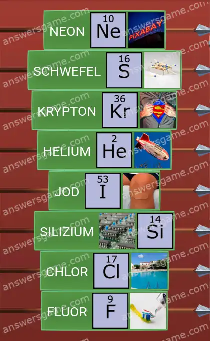 Lösungen für Word Logic Schloss 3 Chemische Elemente
