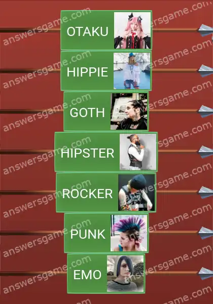 Lösungen für Word Logic Schloss 3 Subkultur