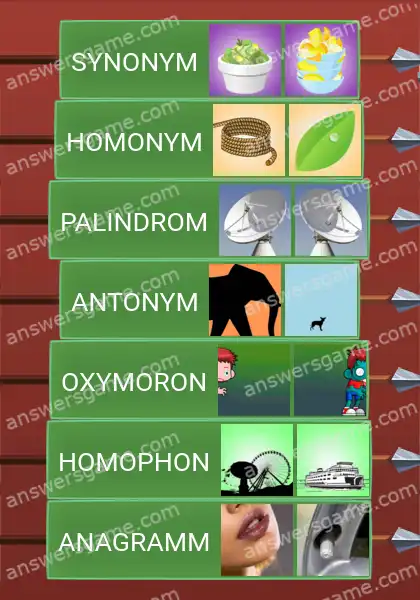 Lösungen für Word Logic Schloss 3 Ein wenig Linguistik