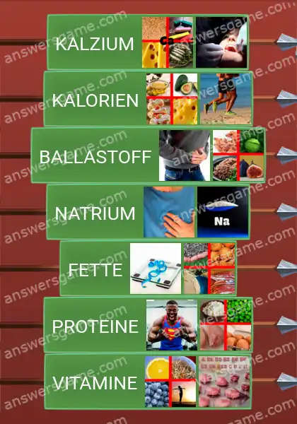 Lösungen für Word Logic Schloss 4 Gesunde Diät