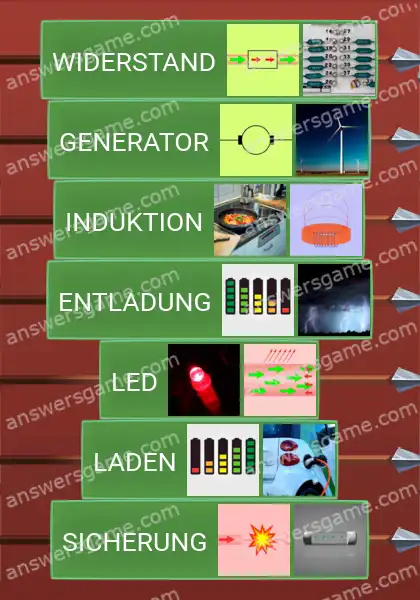 Lösungen für Word Logic Schloss 4 Elektrizität