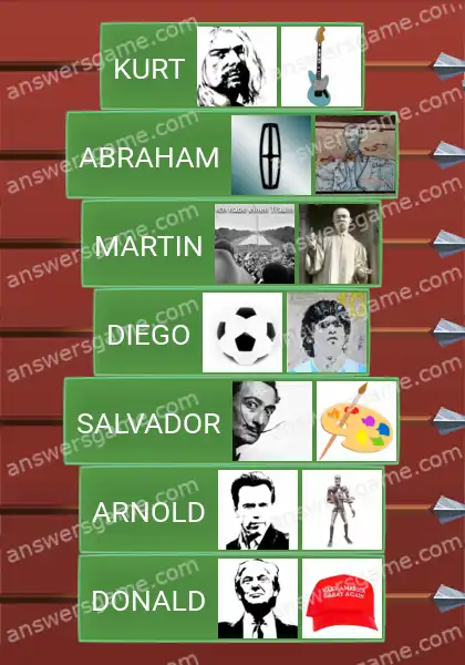 Lösungen für Word Logic Schloss 4 Wie heißen Sie