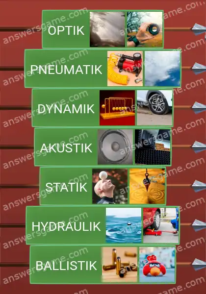 Lösungen für Word Logic Schloss 4 Ein bisschen Physik