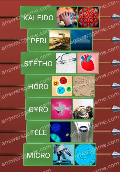 Answers to the game Word Logic Castle 1 scope