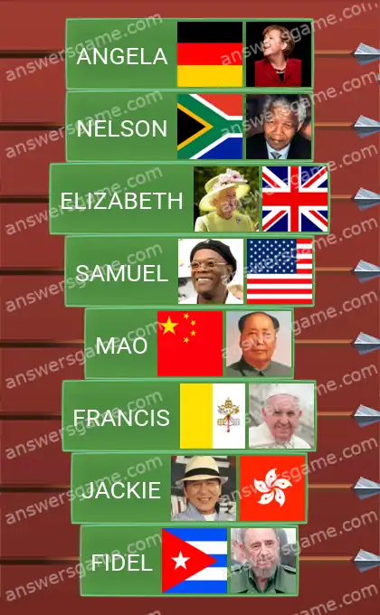 Answers to the game Word Logic Castle 1 Celebrity names