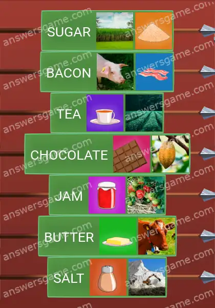 Answers to the game Word Logic Castle 1 Meal ready to eat