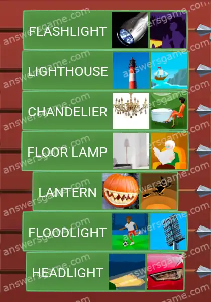 Answers to the game Word Logic Castle 1 Light source