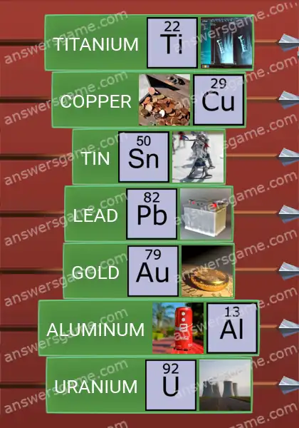 Answers to the game Word Logic Castle 1 Metal application