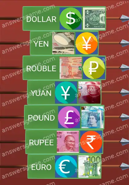 Answers to the game Word Logic Castle 1 Domestic currency