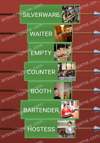 Answers to the game Word Logic Castle 2 In the restaurant