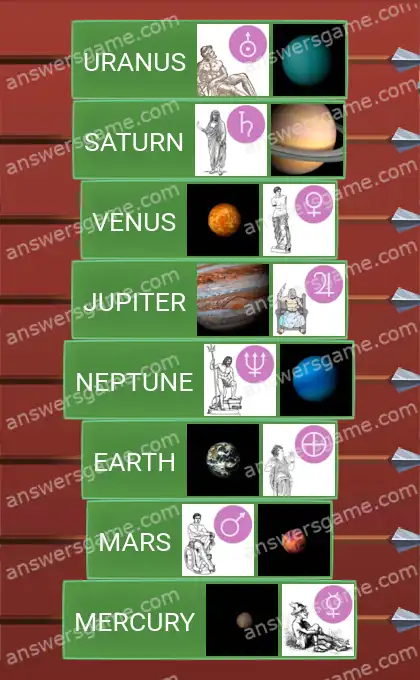 Answers to the game Word Logic Castle 2 Solar system