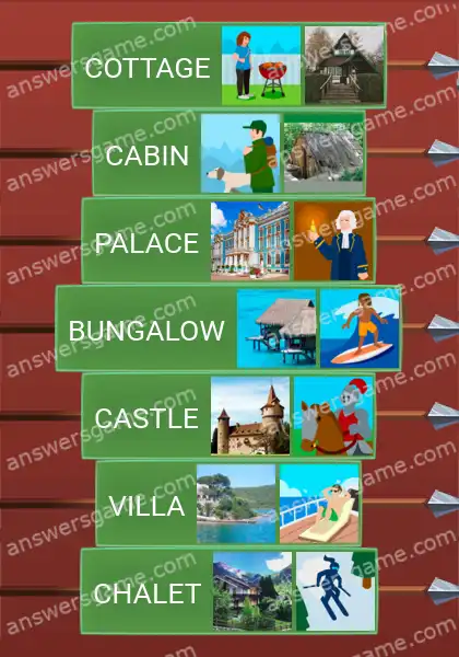 Answers to the game Word Logic Castle 2 Home Sweet Home