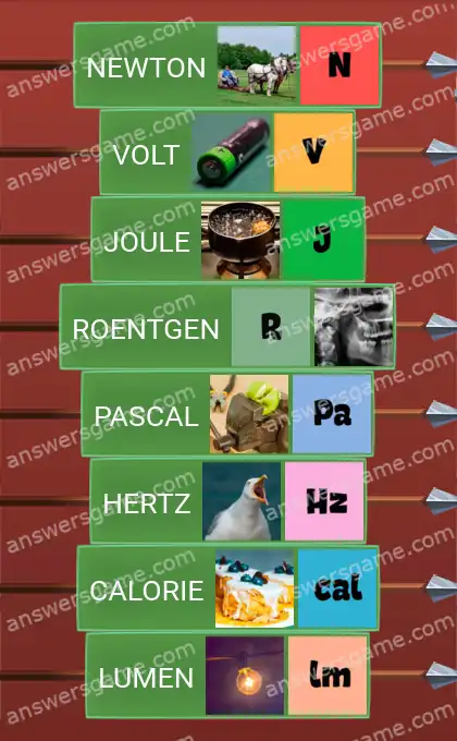 Answers to the game Word Logic Castle 3 Derived units