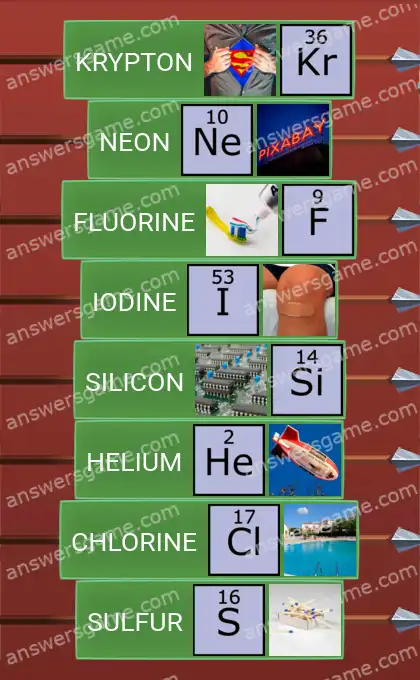Answers to the game Word Logic Castle 3 Chemical elements