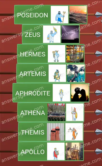 Answers to the game Word Logic Castle 3 Ancient Greek Gods