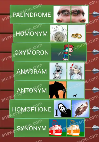 Answers to the game Word Logic Castle 3 Some linguistics