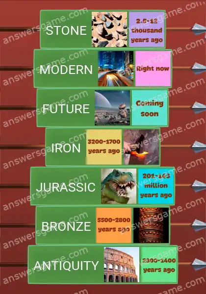 Answers to the game Word Logic Castle 4 Ages