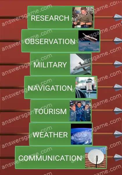 Answers to the game Word Logic Castle 4 Satellite services