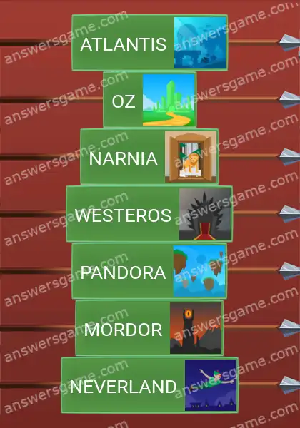 Answers to the game Word Logic Castle 4 Fictional countries