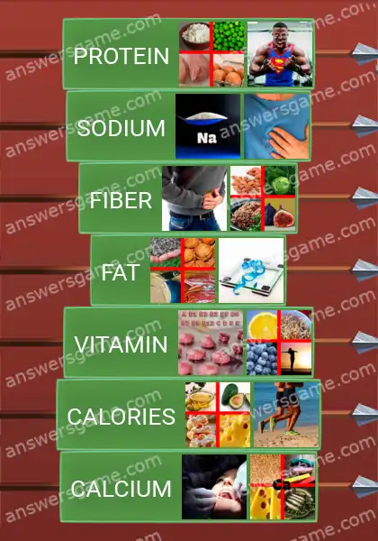 Answers to the game Word Logic Castle 4 Healthy diet