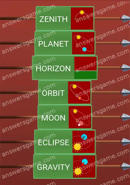 Answers to the game Word Logic Castle 5 Looking at the sky
