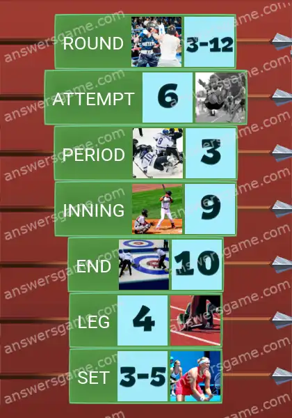 Answers to the game Word Logic Castle 5 Parts of competitions