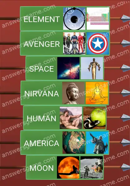 Answers to the game Word Logic Castle 6 Pioneers in