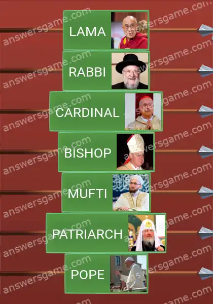 Answers to the game Word Logic Castle 6 Men of God