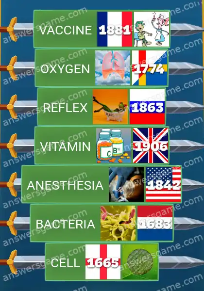 Answers to the game Word Logic Castle 6 Medical discoveries