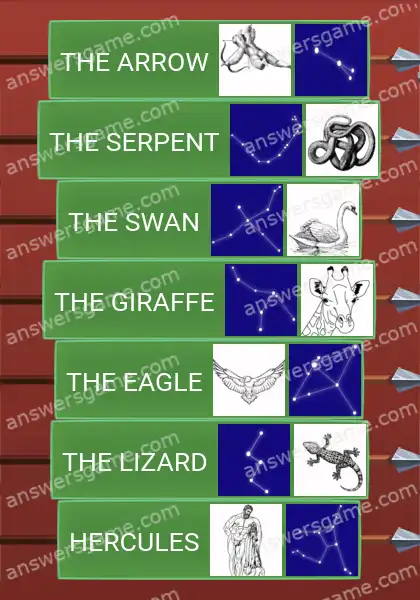 Answers to the game Word Logic Castle 6 On the celestial sphere