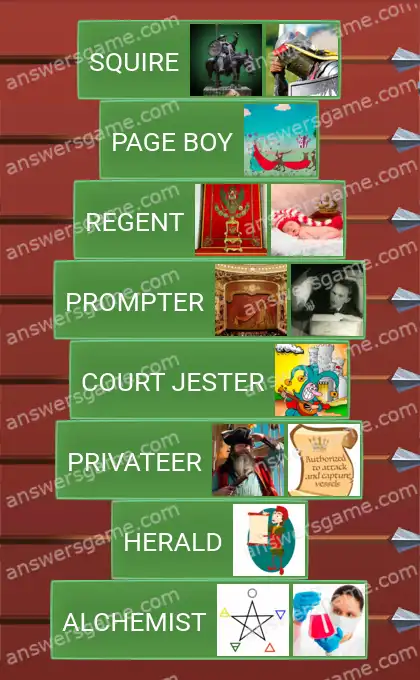 Answers to the game Word Logic Castle 6 Trendy no more