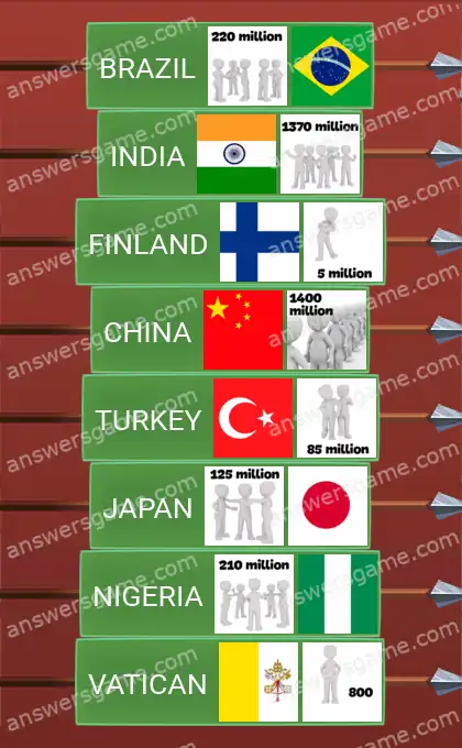 Answers to the game Word Logic Castle 6 Population growth