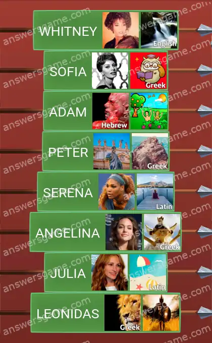 Answers to the game Word Logic Castle 6 What's in the name