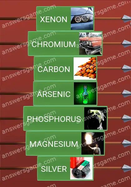Answers to the game Word Logic Castle 6 Element trivia