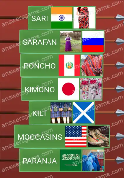 Answers to the game Word Logic Castle 6 Traditional clothes