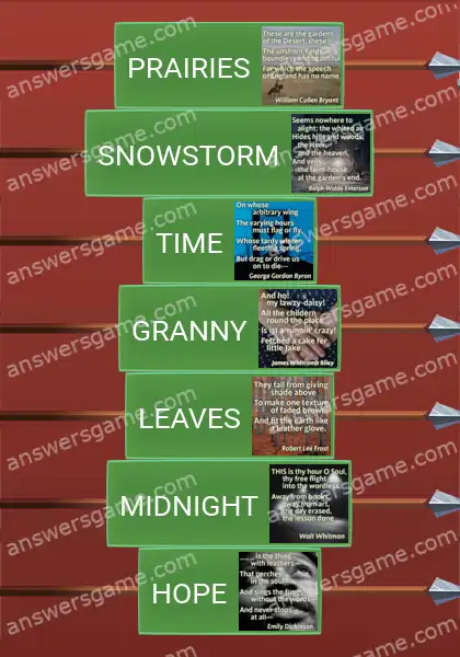 Answers to the game Word Logic Castle 7 What are they talking about