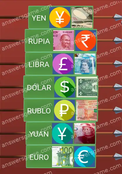 Respuestas al juego Word Logic Castillo 1 Divisas nacionales