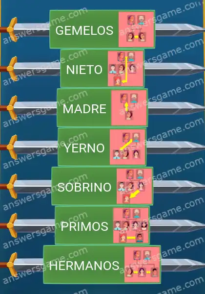 Respuestas al juego Word Logic Castillo 1 Árbol genealógico
