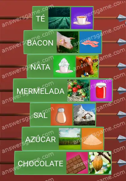 Respuestas al juego Word Logic Castillo 1 Alimentos listos para comer