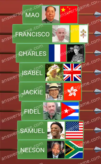 Respuestas al juego Word Logic Castillo 1 Nombres de famosos