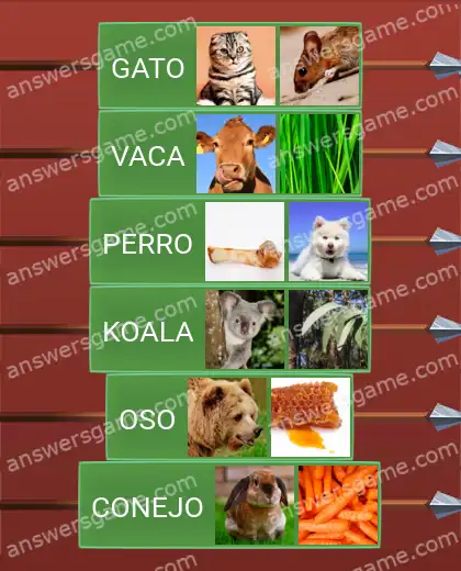 Respuestas al juego Word Logic Castillo 1 De quién es cada comida